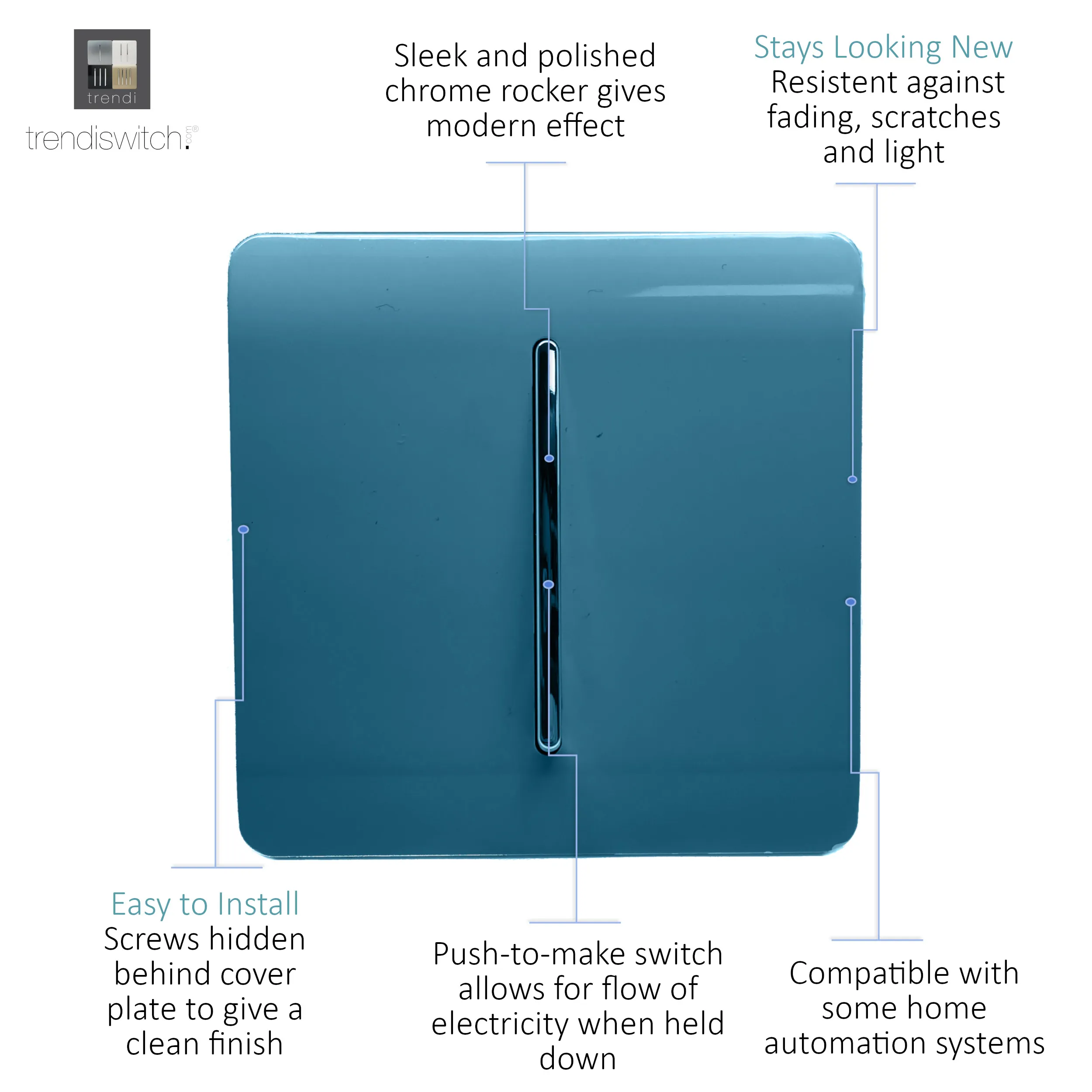 1 Gang Retractive Home Auto.Switch Ocean Blue ART-SSR1OB  Trendi Ocean Blue